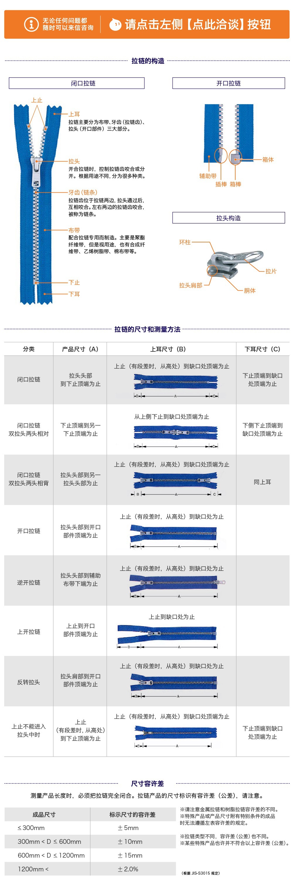 YKK拉鏈結(jié)構(gòu)圖 YKK拉鏈長(zhǎng)度測(cè)量方法及條裝拉鏈長(zhǎng)度允許誤差值